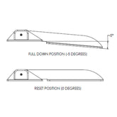 TACO Command Ratchet Hinge  1812  316 Stainless Steel Polished wHard Stop H250048
