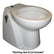 Raritan Atlantes Freedom wVortexVac  Household Style  White  Remote Intake Pump  Momentary Handle  12v AVHWR01202