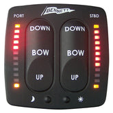 Bennett Electronic Indication Control Display EIC001