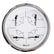 Faria Chesapeake White SS 5 Multifunction Gauge 33864