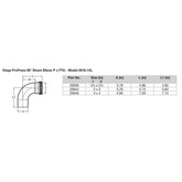 Viega ProPress 212  90 Copper Elbow  StreetPress Connection  Smart Connect Technology 20638