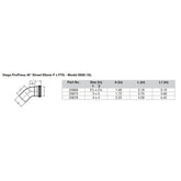 Viega ProPress  212  45 Copper Elbow  StreetPress Connection  Smart Connect Technology 20668