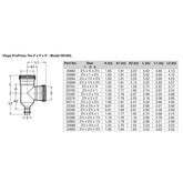 Viega ProPress 212 Copper Tee  Triple Press Connection  Smart Connect Technology 20683