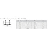 Viega ProPress 114 Copper Coupling wStop  Double Press Connection  Smart Connect Technology 78062