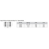 Viega ProPress 212 Copper Coupling wStop Double Press Connection  Smart Connect Technology 20728