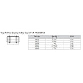 Viega ProPress 114 Copper Coupling wo Stop  Double Press Connection  Smart Connect Technology 78187