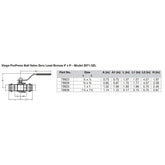Viega ProPress 114 Zero Lead Bronze Ball Valve wStainless Stem  Double Press Connection  Smart Connect Technology 79938